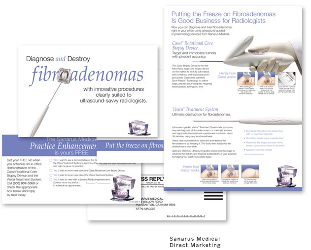 Sanarus Medical Direct Marketing