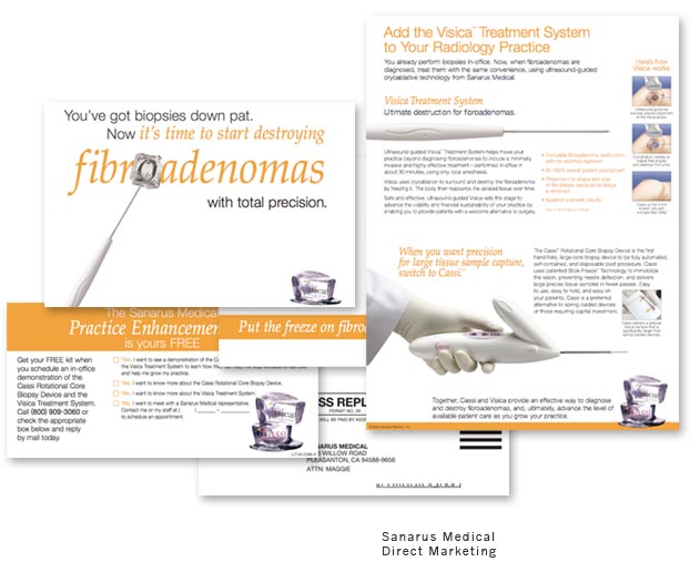 Sanarus Medical Direct Marketing